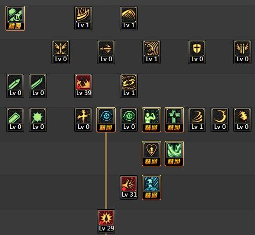 DNF狂战士86级刷图加点全攻略红眼最强加点方案汇总