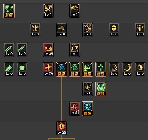 DNF狂战士86级刷图加点全攻略红眼最强加点方案汇总