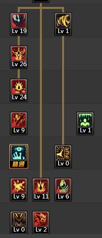 DNF狂战士86级刷图加点全攻略红眼最强加点方案汇总