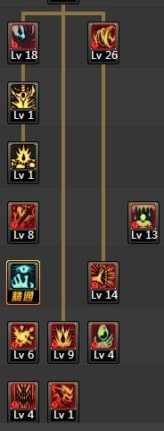 DNF狂战士86级刷图加点全攻略红眼最强加点方案汇总