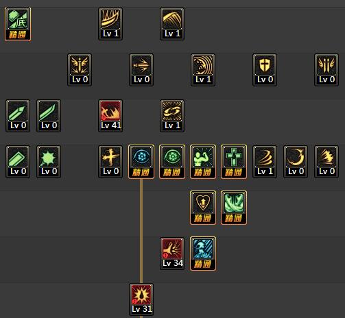 DNF狂战士86级刷图加点全攻略红眼最强加点方案汇总