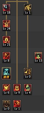 DNF狂战士86级刷图加点全攻略红眼最强加点方案汇总