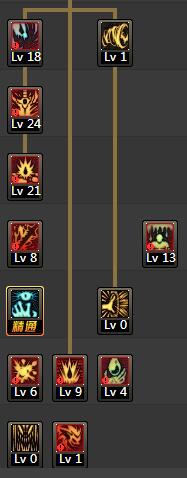 DNF狂战士86级刷图加点全攻略红眼最强加点方案汇总