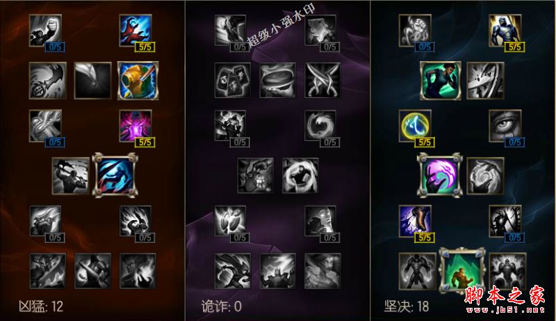 LOL6.10版本坦克型打野英雄的符文天赋及加点详述