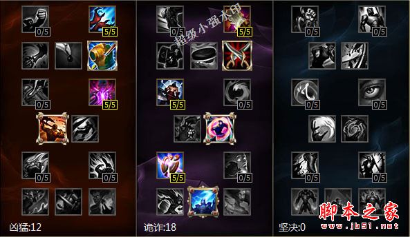 LOL6.10版本坦克型打野英雄的符文天赋及加点详述