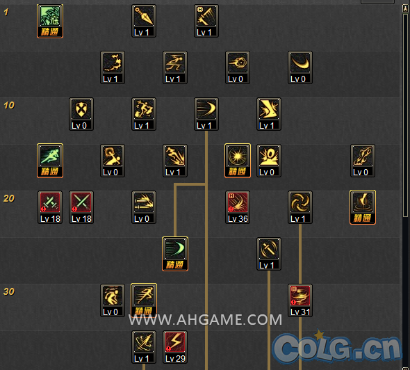 DNF暗夜四职业二觉刷图加点攻略