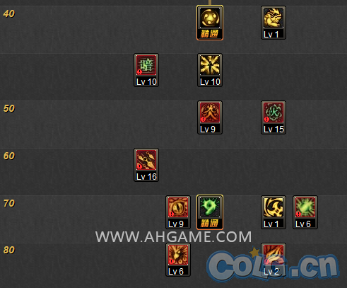 DNF暗夜四职业二觉刷图加点攻略