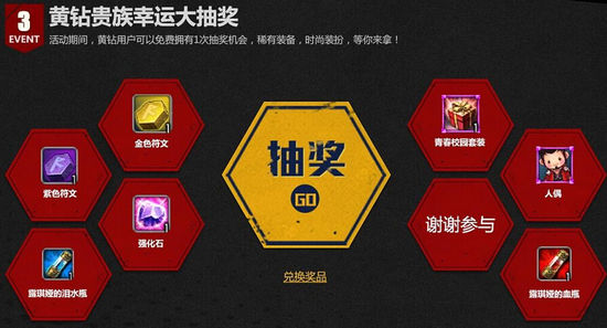 疾风之刃不删档测试激活码领取全攻略