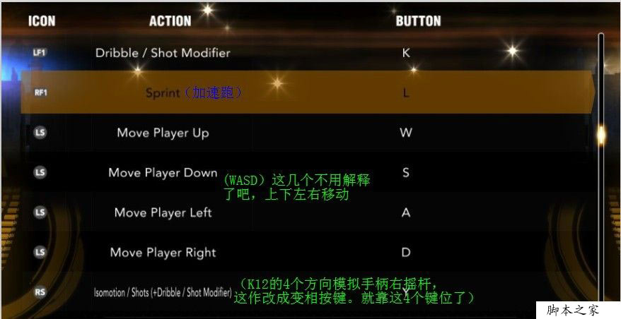 NBA 2K13按键设置菜单的中文翻译指南