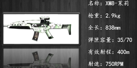 CF穿越火线XM8茉莉女神专属武器评测，这把枪究竟如何？
