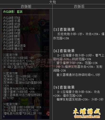 地下城与勇士NB版本大枪刷图的技能装备要点