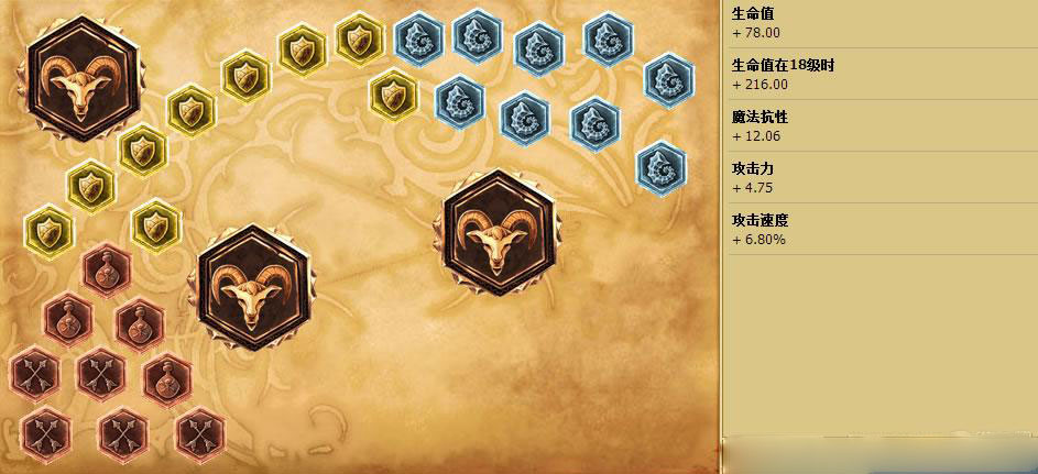 英雄联盟塔姆肯奇三路玩法攻略,掌握河流之王的制胜之道