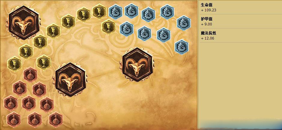 英雄联盟塔姆肯奇三路玩法攻略,掌握河流之王的制胜之道