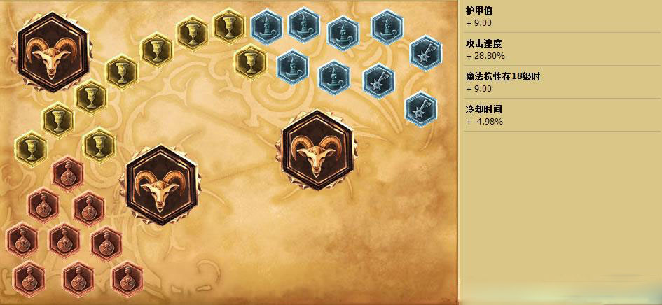 英雄联盟塔姆肯奇三路玩法攻略,掌握河流之王的制胜之道