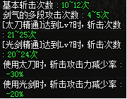 DNF剑魂86版本百科技能加点、装备附魔全解析