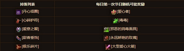 魔兽世界大型爱心火箭的获取途径详解