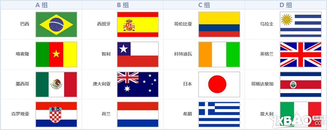 CSOL球胜世界杯活动内容与奖励全解析
