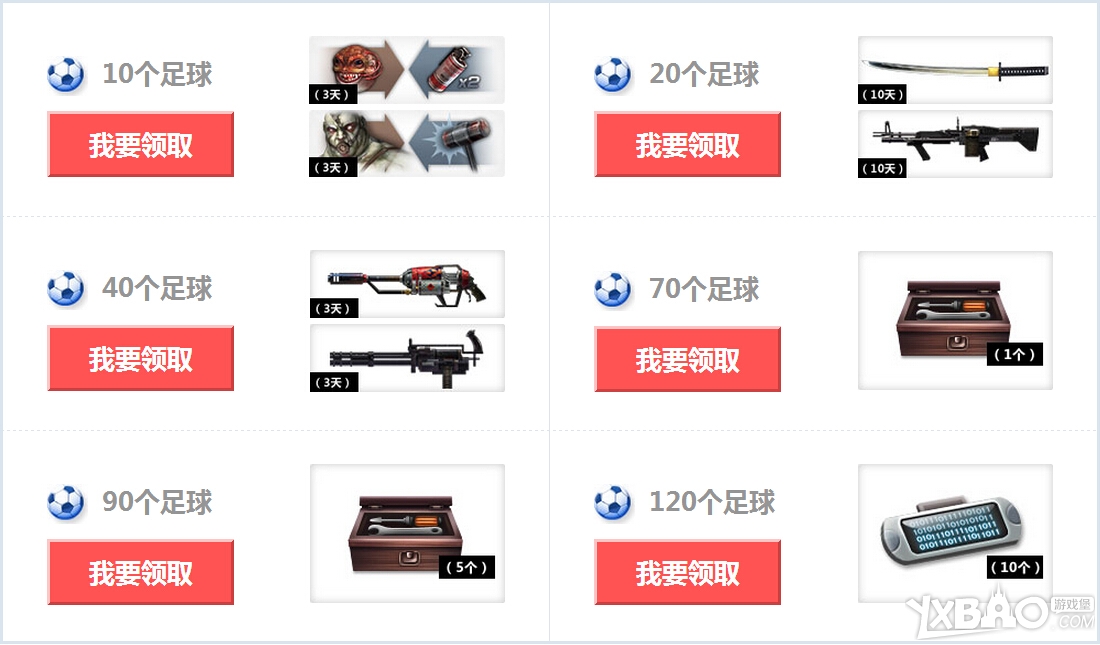 CSOL球胜世界杯活动内容与奖励全解析