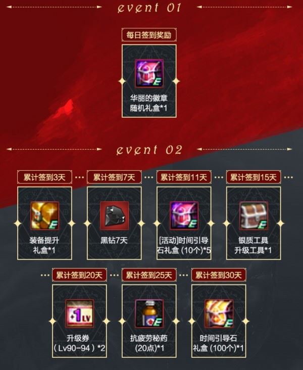 2025年DNF疲劳药获取攻略轻松获得疲劳药的方法