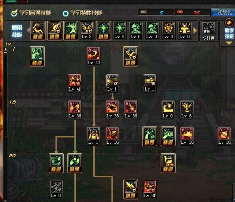 DNF男漫游PK加点推荐SP点如何取舍