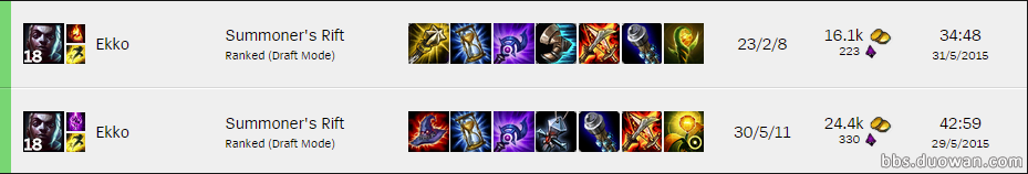 LOL新英雄艾克中单天赋符文出装 S5赛季艾克中单玩法攻略