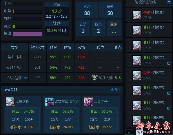 LOL6.13版本强势英雄风暴之怒出装、天赋符文及加点详细解析