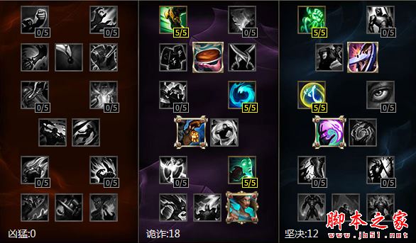 LOL6.13版本强势英雄风暴之怒出装、天赋符文及加点详细解析