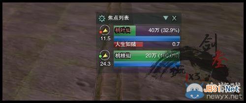 剑网3无量宫详情解析与成就获取攻略