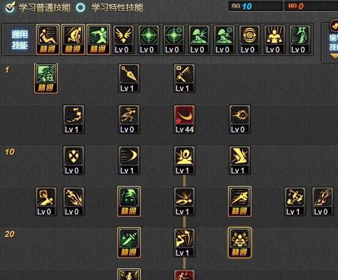 DNF影舞者二觉刷图及异界套加点全攻略