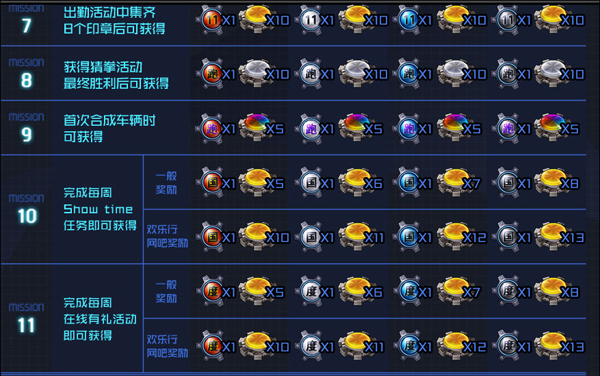 跑跑卡丁车完美任务宝石获取攻略