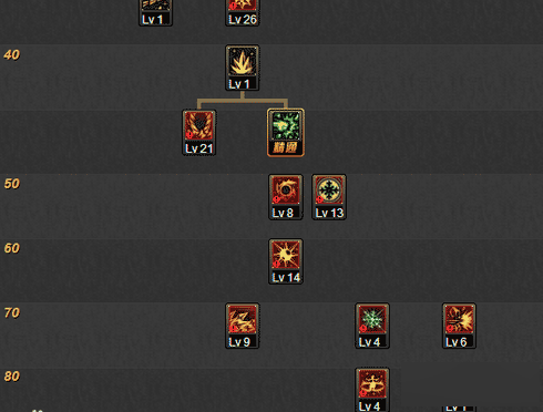 DNFTB6冰结师加点攻略最新刷图技能分配方案