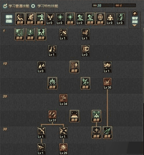 DNFTB6冰结师加点攻略最新刷图技能分配方案