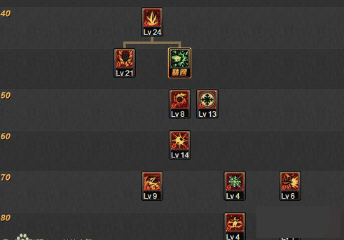 DNFTB6冰结师加点攻略最新刷图技能分配方案