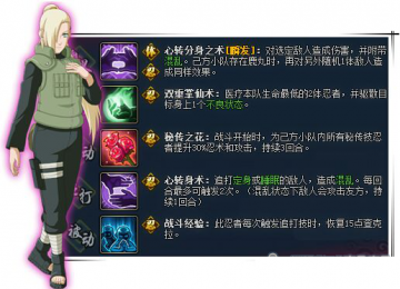 火影忍者OL井野忍界大战技能解析，忍战井野技能详解