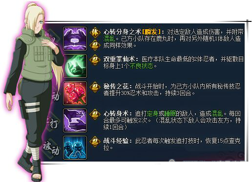 火影忍者OL井野忍界大战技能解析，忍战井野技能详解