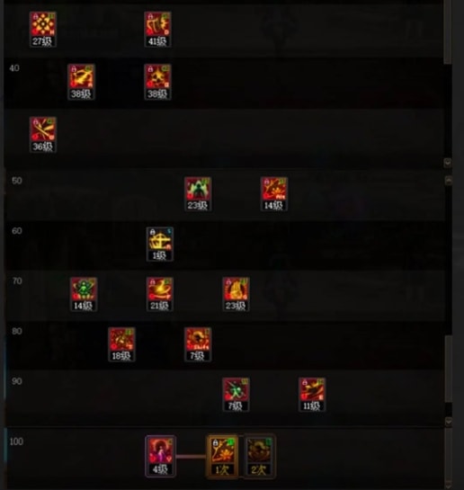 DNF2025剑帝加点攻略最新技能加点方案