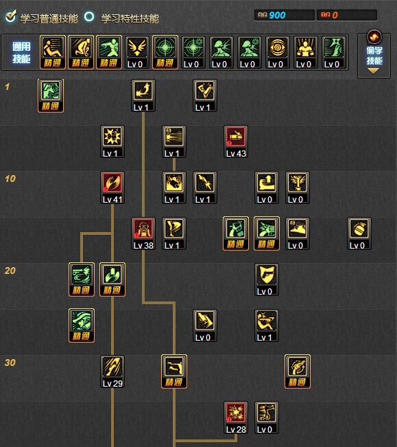 DNF漫游二觉加点推荐暗鸦技能多样化加点方案