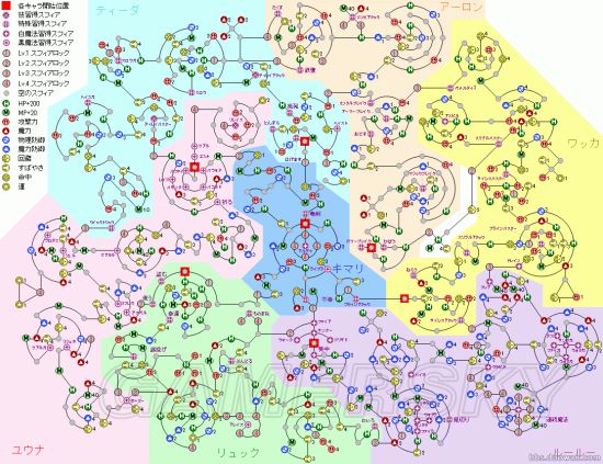 最终幻想10HD重制版全流程图文攻略及系统详解
