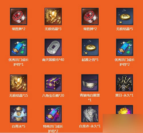 剑灵神兵图录解析白青灵核6-10段开放时间详解