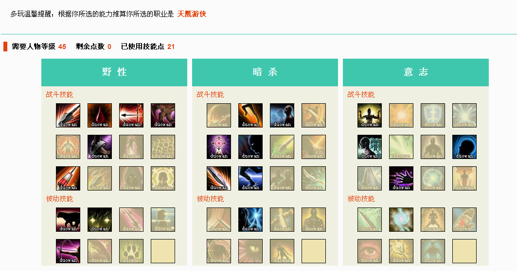 上古世纪天鹰游侠PVE&PVP加点独家心得分享