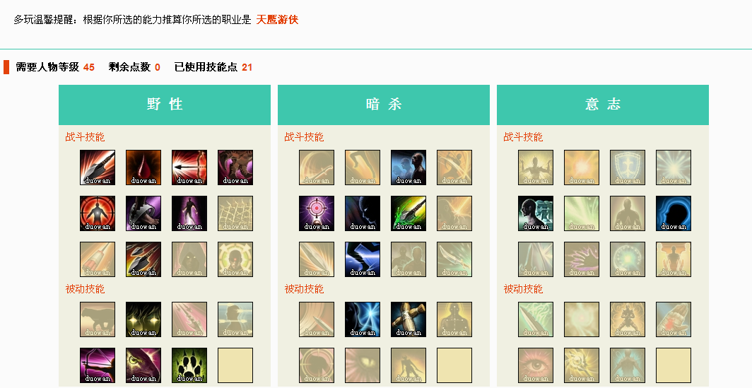 上古世纪天鹰游侠PVE&PVP加点独家心得分享