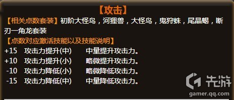 怪物猎人OL狩猎笛派生路线与配装技能选择全攻略