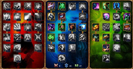 LOL辅助英雄三大强势选择的出装、天赋与符文打法全面攻略