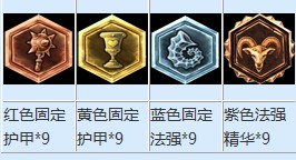 LOL辅助英雄三大强势选择的出装、天赋与符文打法全面攻略