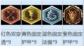 LOL辅助英雄三大强势选择的出装、天赋与符文打法全面攻略