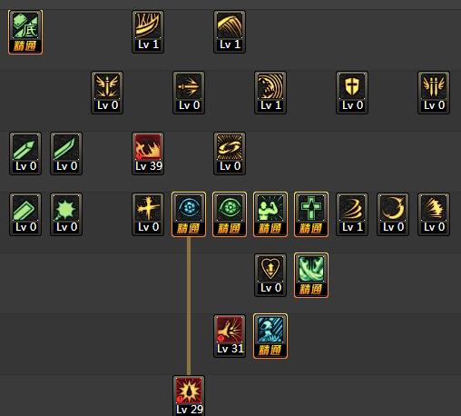 DNF狂战86级刷图加点推荐,平民玩家TB6及红眼职业通用攻略