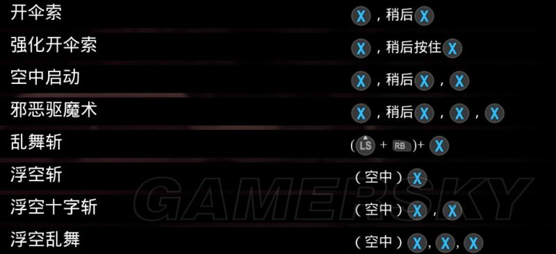 暗黑血统3全流程解谜与特殊物品收集图文攻略