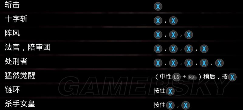 暗黑血统3全流程解谜与特殊物品收集图文攻略