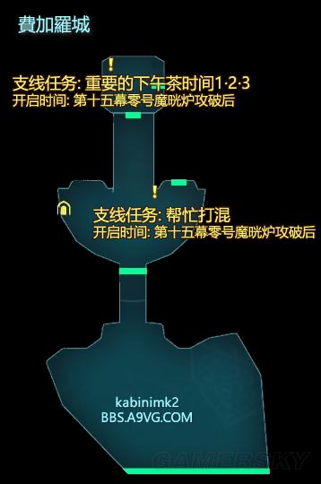 最终幻想世界全流程图文并茂的详细攻略指南