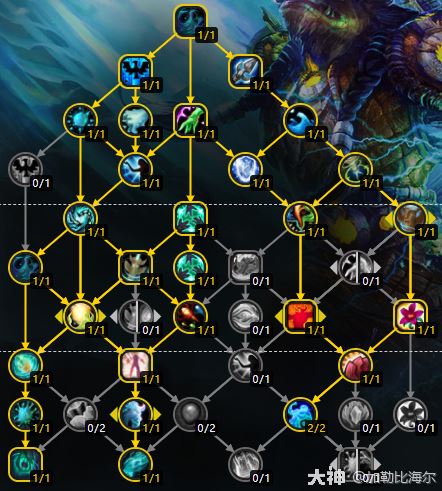 魔兽世界11.0三系萨满天赋加点推荐与攻略
